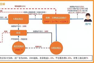 德甲榜首战拜仁客战勒沃库森半场仅3脚射门，为本赛季德甲最少