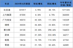 开云官方网站入口在哪下载