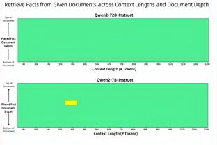 东契奇复出发威&欧文6中0 拉眉合砍29分 湖人半场领先独行侠2分