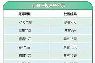 高效发挥！吴冠希24分钟7中6贡献16分4篮板