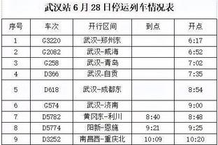 布林德：心脏骤停的经历已不再影响我比赛 我在赫罗纳很开心